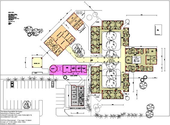 File:CSIR generic model illustrating functional separation.png
