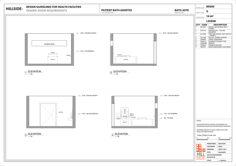 File:Patient Bath Assisted (Elevation).png