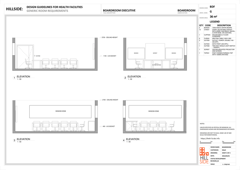 File:Boardroom Executive (Elevation).png