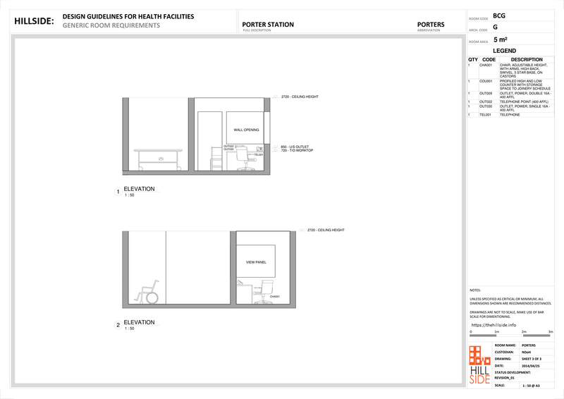File:Porter Station (Elevation).png