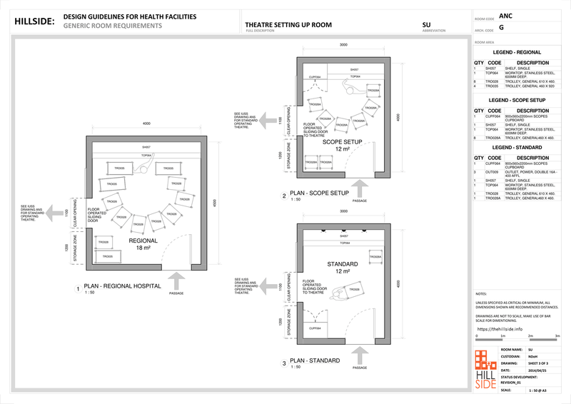 File:Theatre Setting Up Room (Plan).png