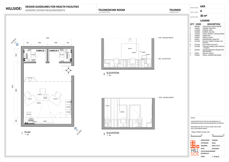File:Telemedicine Room (Plan Elevation).png