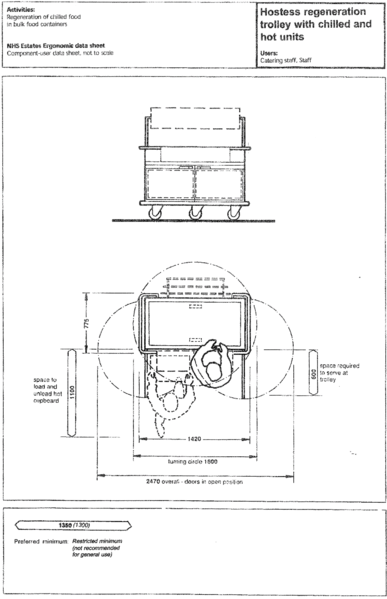 File:Hostess regeneration trolley.png