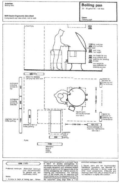 File:Boiling pan.png