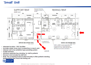 COVID-19 Workflow in small unit.png