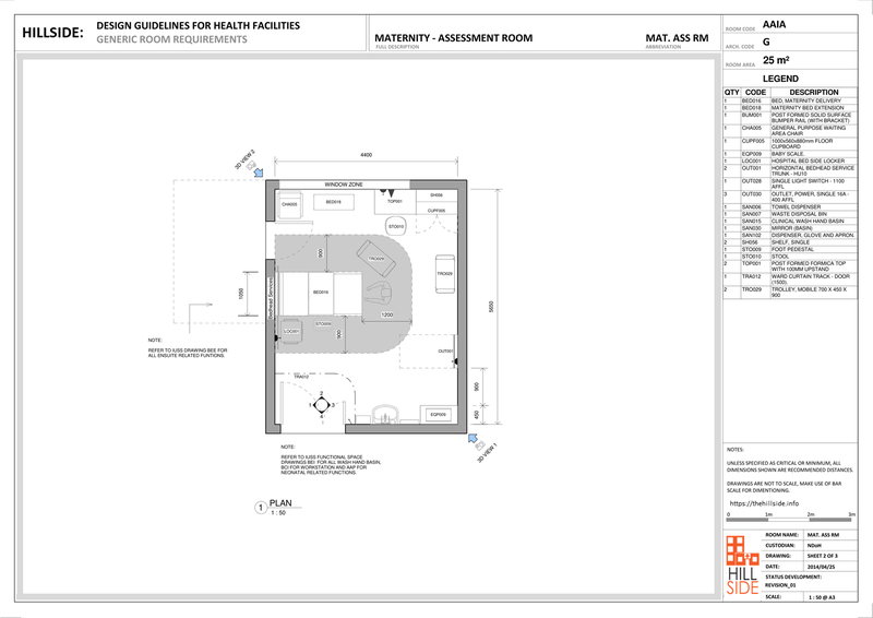 File:Maternity - Assessment Room (Plan).png