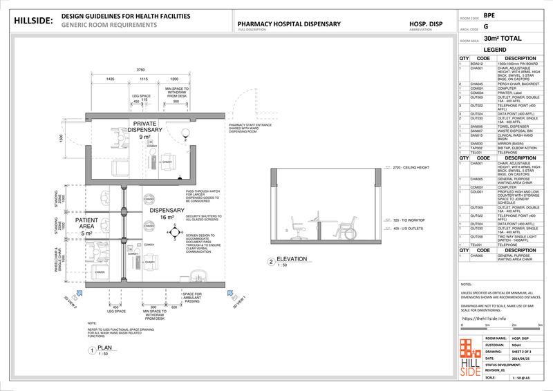 File:Pharmacy Hospital Dispensary (Plan Elevation).png