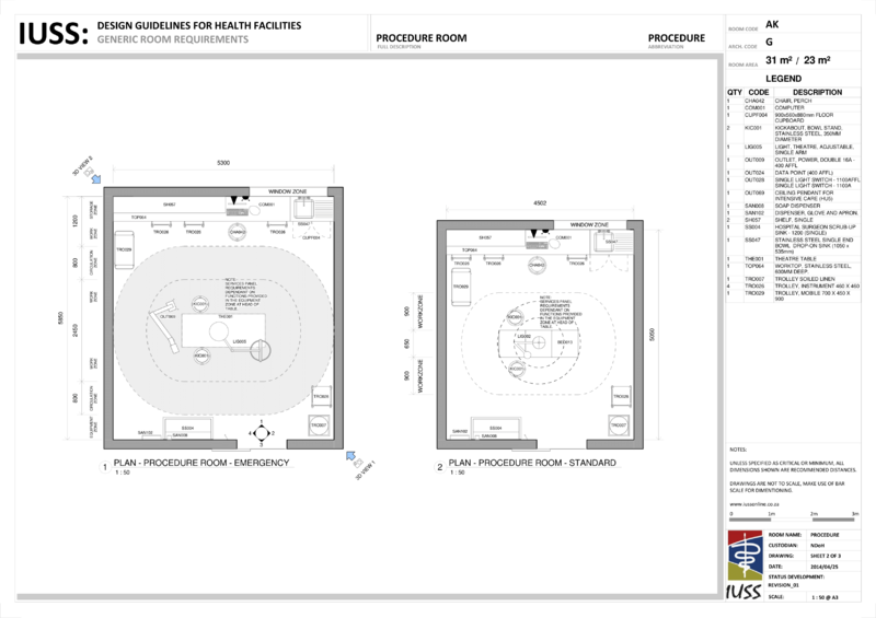 File:AK Procedure Room - Plan.png