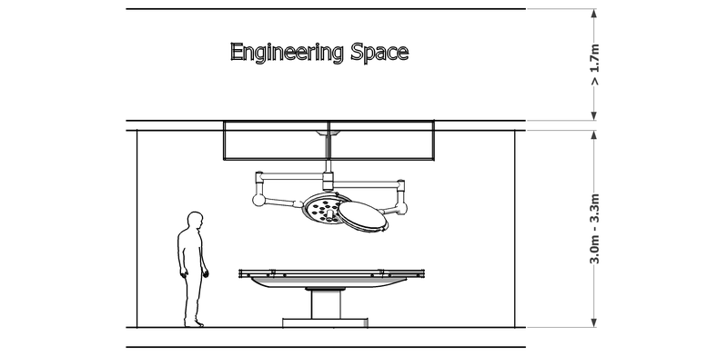 File:OT Ceiling Void Clearance.png