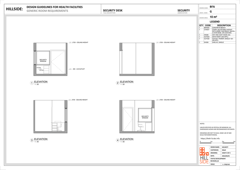 File:Security Desk (Elevation).png