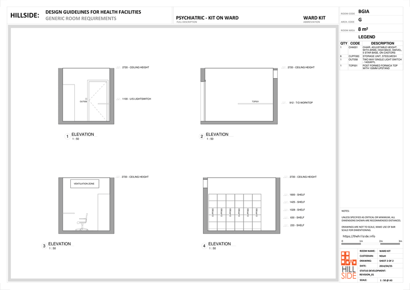 File:Psychiatric Kit On Ward (Elevation).png
