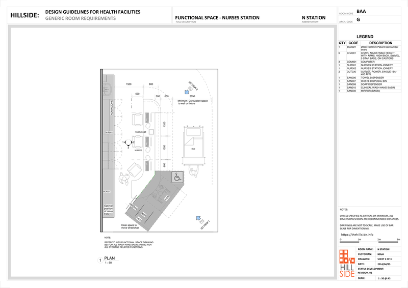 File:Functional Space Nurse Station (Plan).png