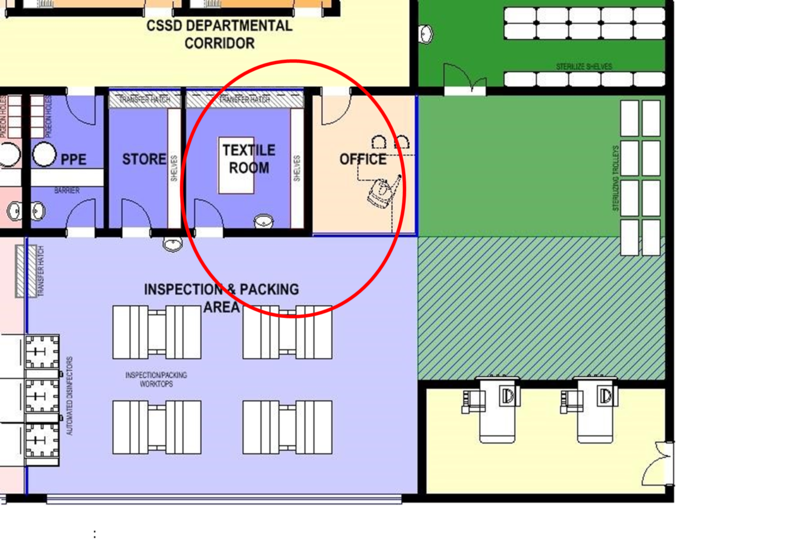 File:Textile room.png