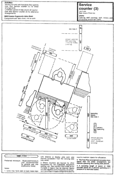 File:Service counter (3).png
