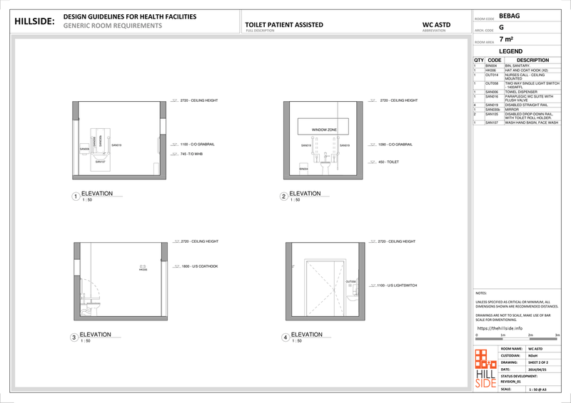File:Toilet Patient Assisted (Elevation).png