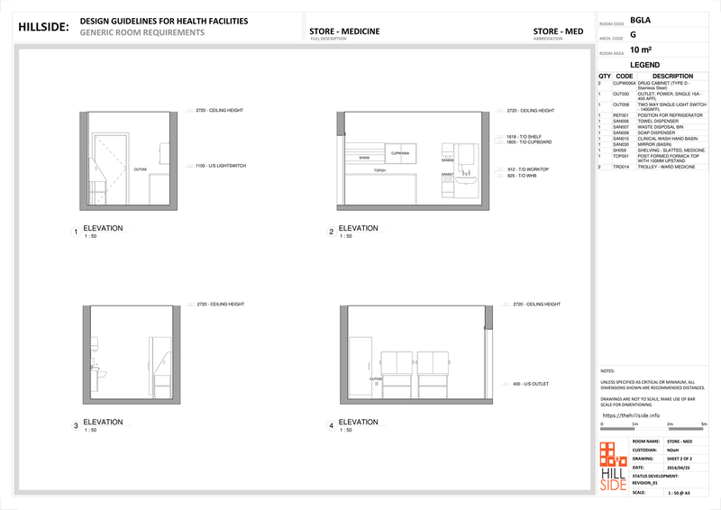 File:Store Medicine (Elevation).png