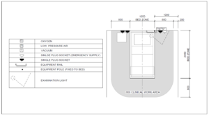 COVID-19 ACS – mild-moderate patient bed layout.png