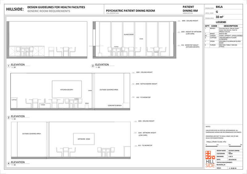 File:Psychiatric Patient Dining Room (Elevation).png
