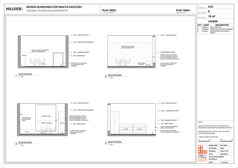 File:Play Area (Elevation).png