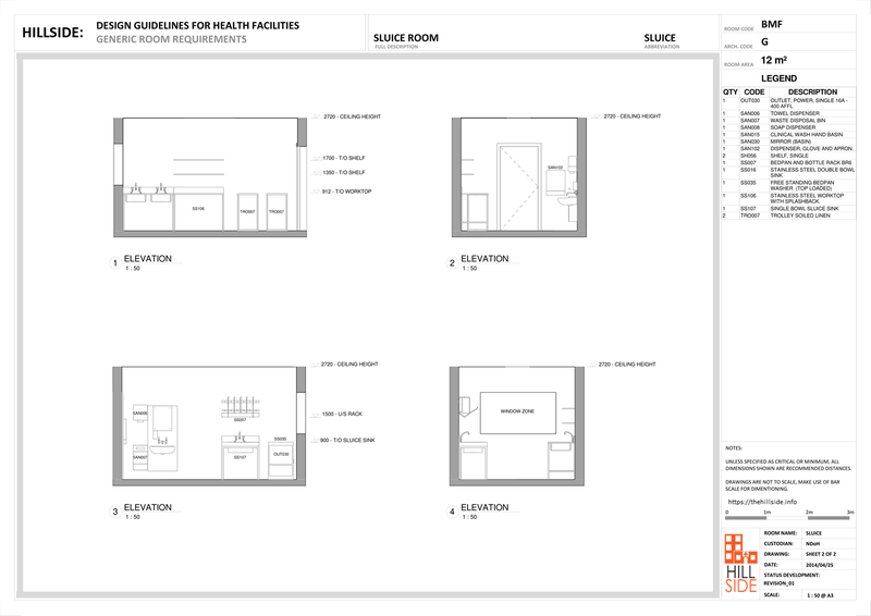 File:Sluice Room (Elevation).png