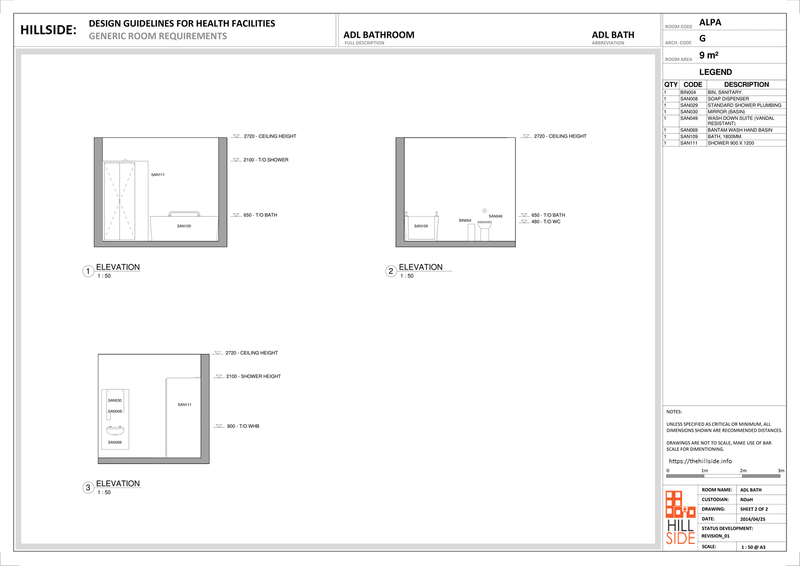 File:Adult Bathroom (Elevation).png