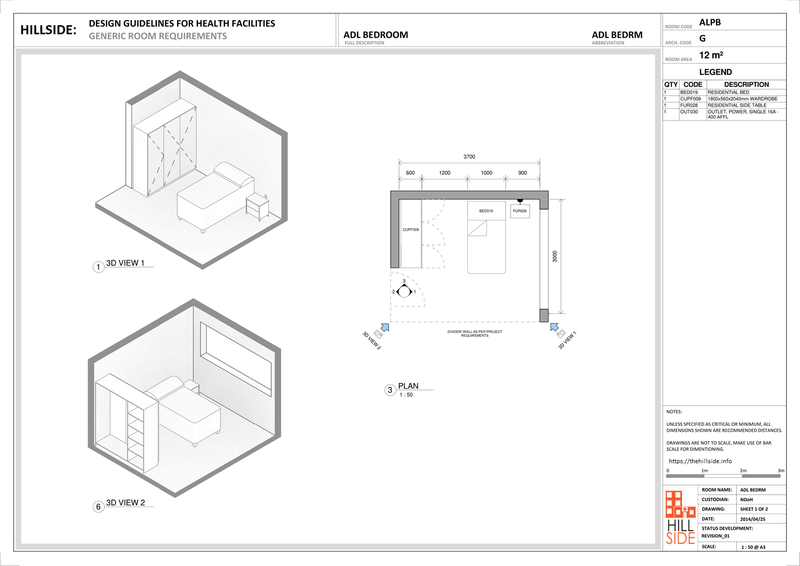File:Adult Bedroom (Plan 3D View).png