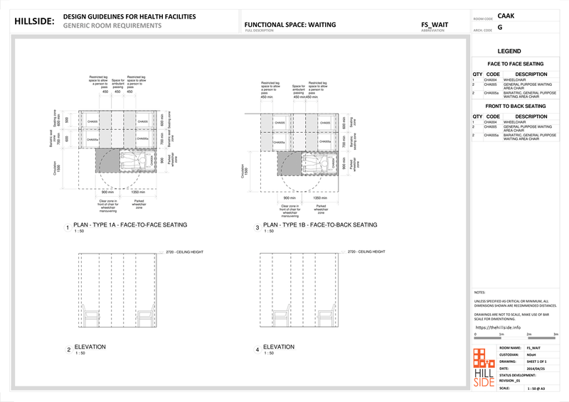 File:Functional Space waiting (Plan Elevation).png