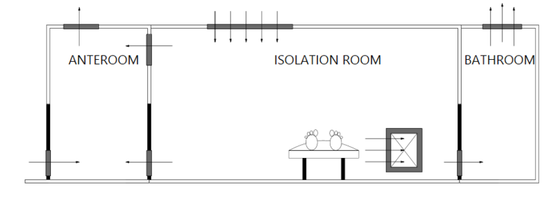File:Figure 2.png
