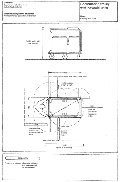 File:Combination trolley 2.png