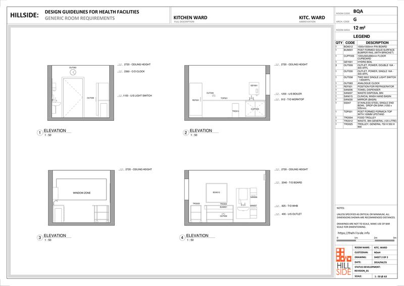File:Kitchen Ward (Elevation).png