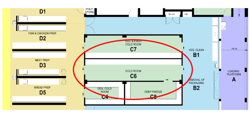 File:Cold room - meat.png