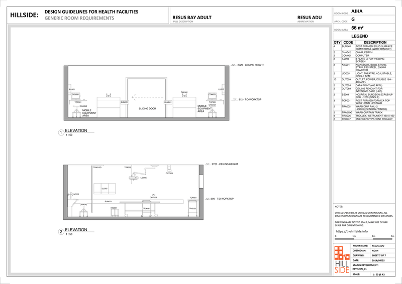 File:Resus Bay Adult (Elevation 1).png