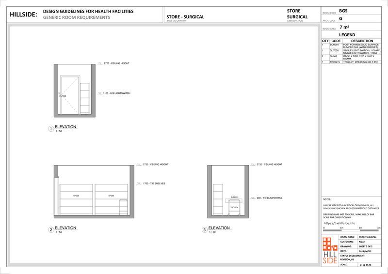 File:Store Surgical (Elevation).png