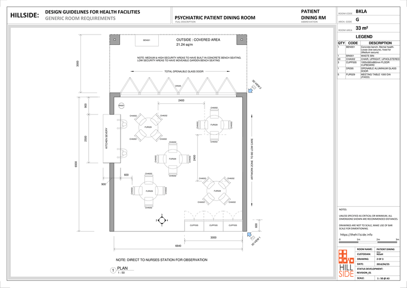 File:Psychiatric Patient Dining Room (Plan).png