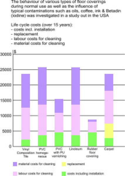 File:Floor-Finishes-V1-image19.jpeg