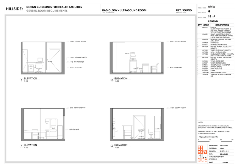 File:Radilogy Ultrasound Room (Elevation).png