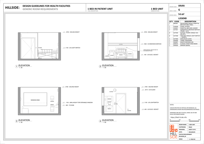 File:1 Bed Unit - Elevation.png