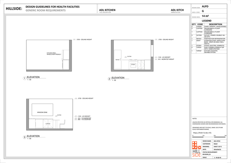 File:Adult Kitchen (Elevation).png