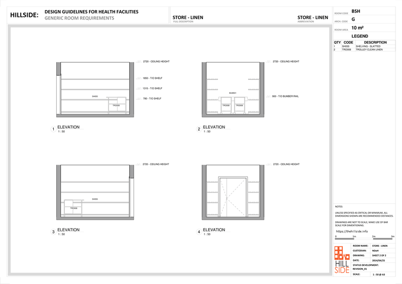 File:Store Linen (Elevation).png