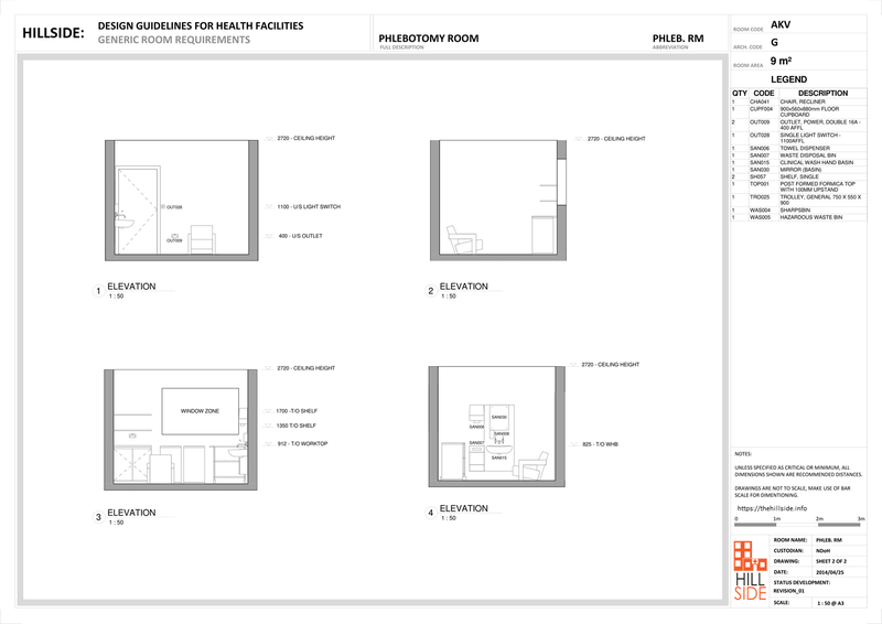 File:Phlebotomy Room (Elevation).png
