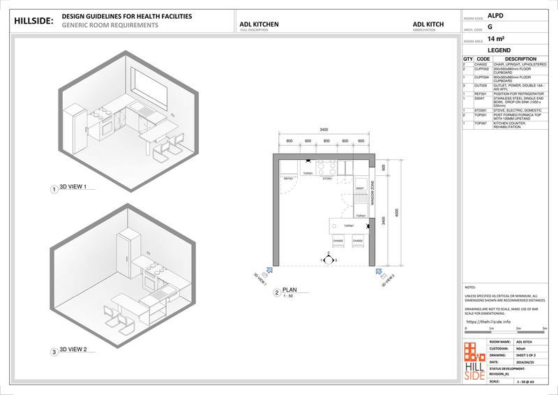 File:Adult Kitchen (Plan 3D View).png