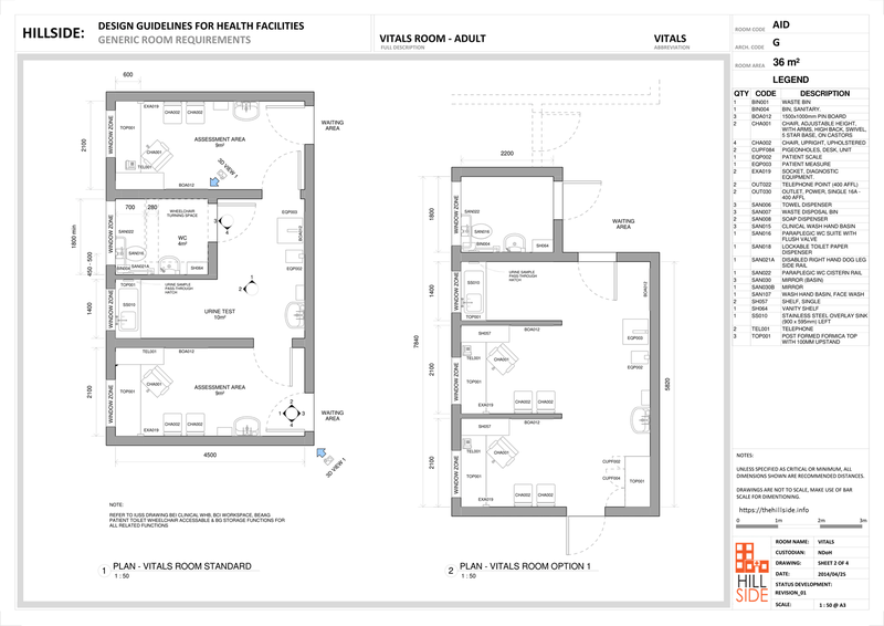 File:Vitals Room - Adult (Plan).png