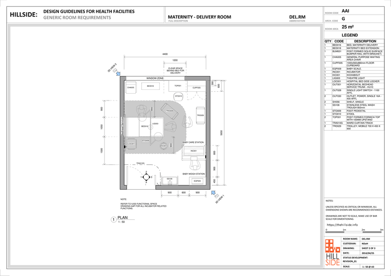 File:Maternity - Delivery Room (Plan).png