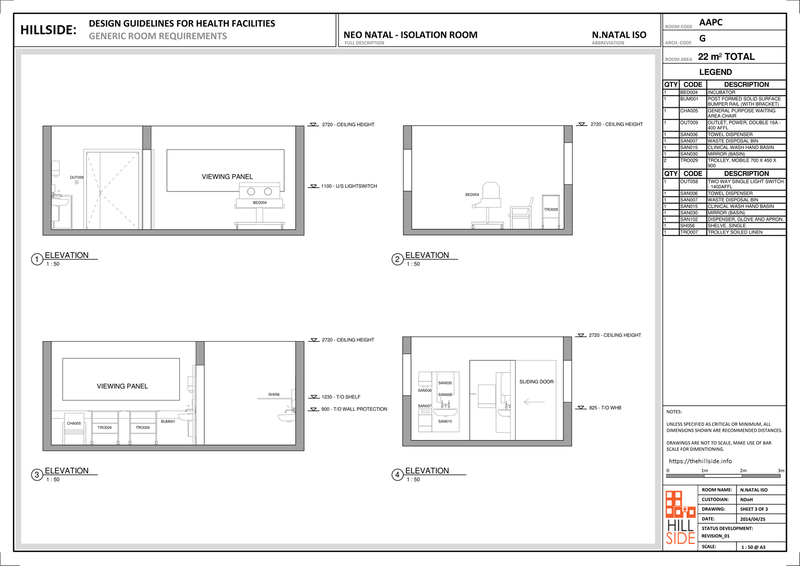 File:Neonatal - Isolation Room (Elevation).png