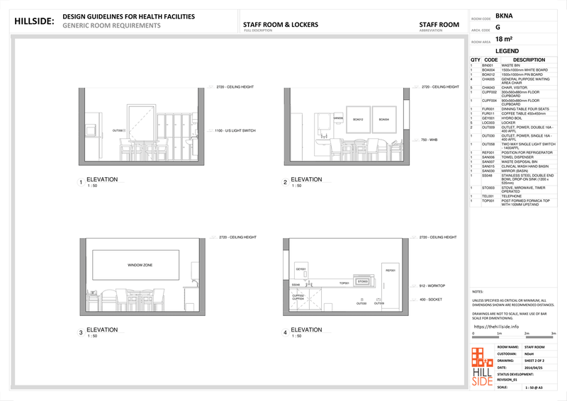 File:Staff Room & Lockers (Elevation).png