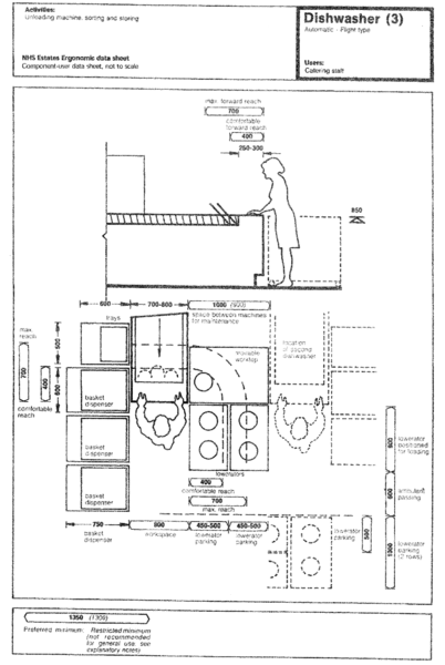 File:Dishwasher (3).png