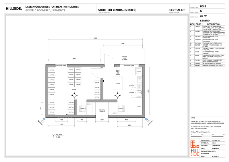 File:Store Kit Central (Plan).png