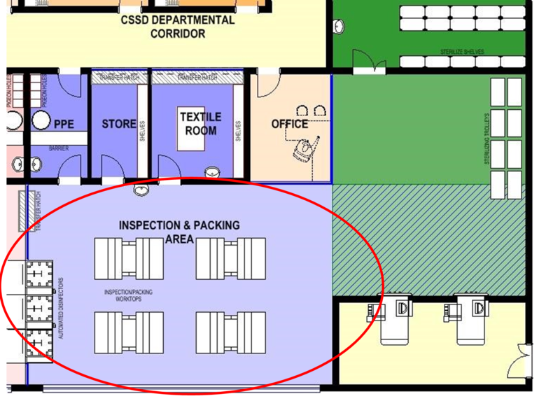 File:Inspection and packing area.png