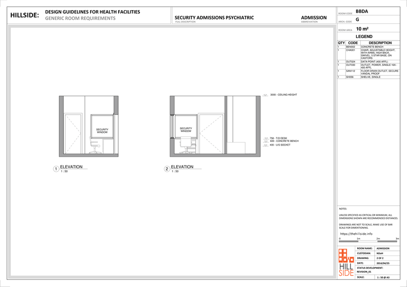 File:Security Admission Psychiatric (Elevation).png