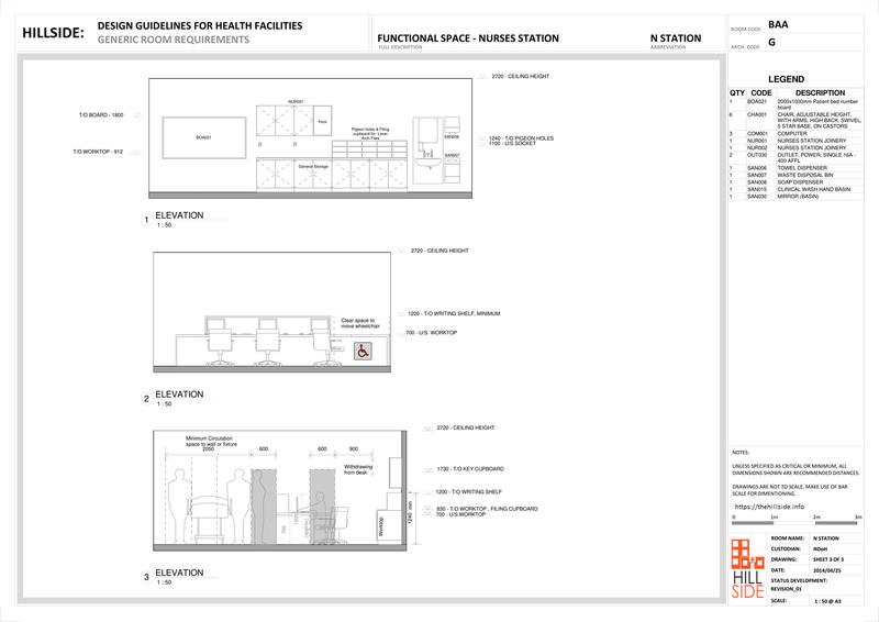 File:Functional Space Nurse Station (Elevation).png